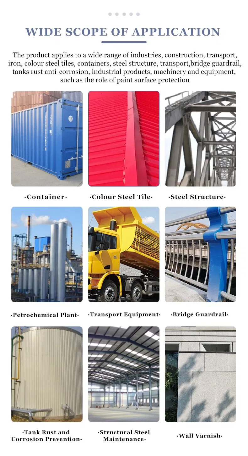 Nbs-137 Multi-Functional Tempered Enamel for Refurbishing and Beautifying Metal Surfaces Anti-Corrosion and Anti-Rust