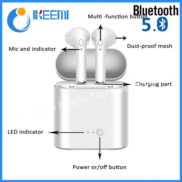 Беспроводные наушники I7S TWS Bluetooth