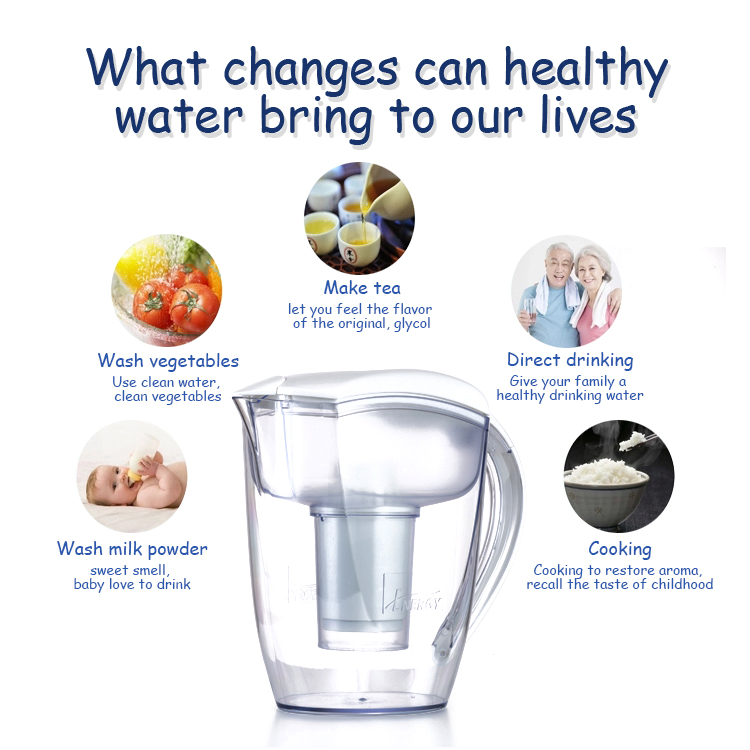 Latest Healthy Alkaline Mineral Water Pitcher /Filtration Jug (EHM-WP3)