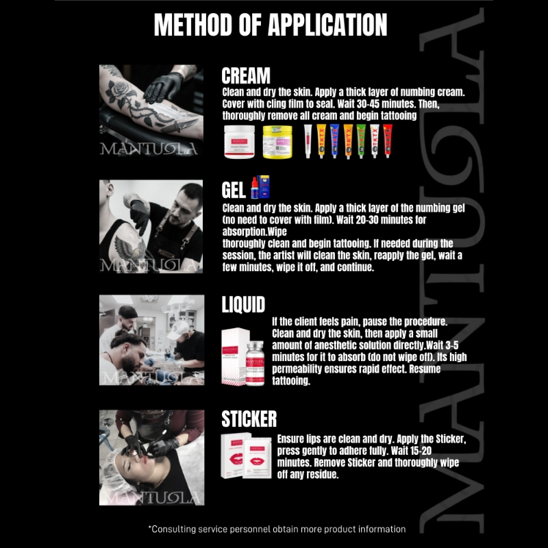 All-Purpose J-Cain Numbing Cream for Filler Dermal Pen Microneedling and Hair Removal