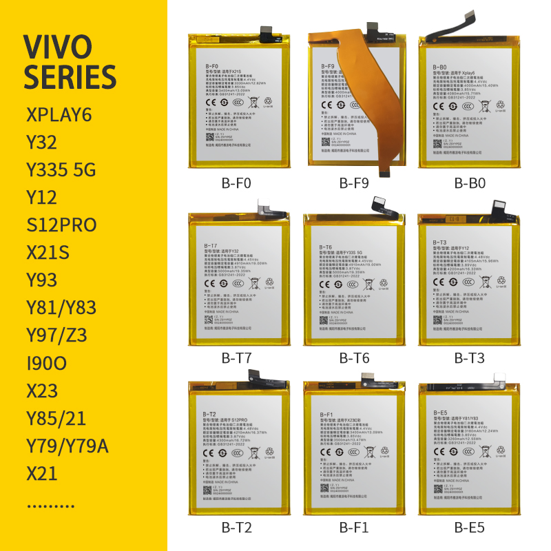 Аккумулятор Yapai для Vivo Y93/Z3/Z3i/B-E8, 3315 мАч
