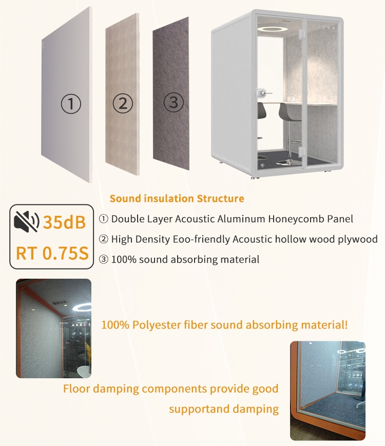 Modular Soundproof Conference Room with Adjustable LED Light for Office Building
