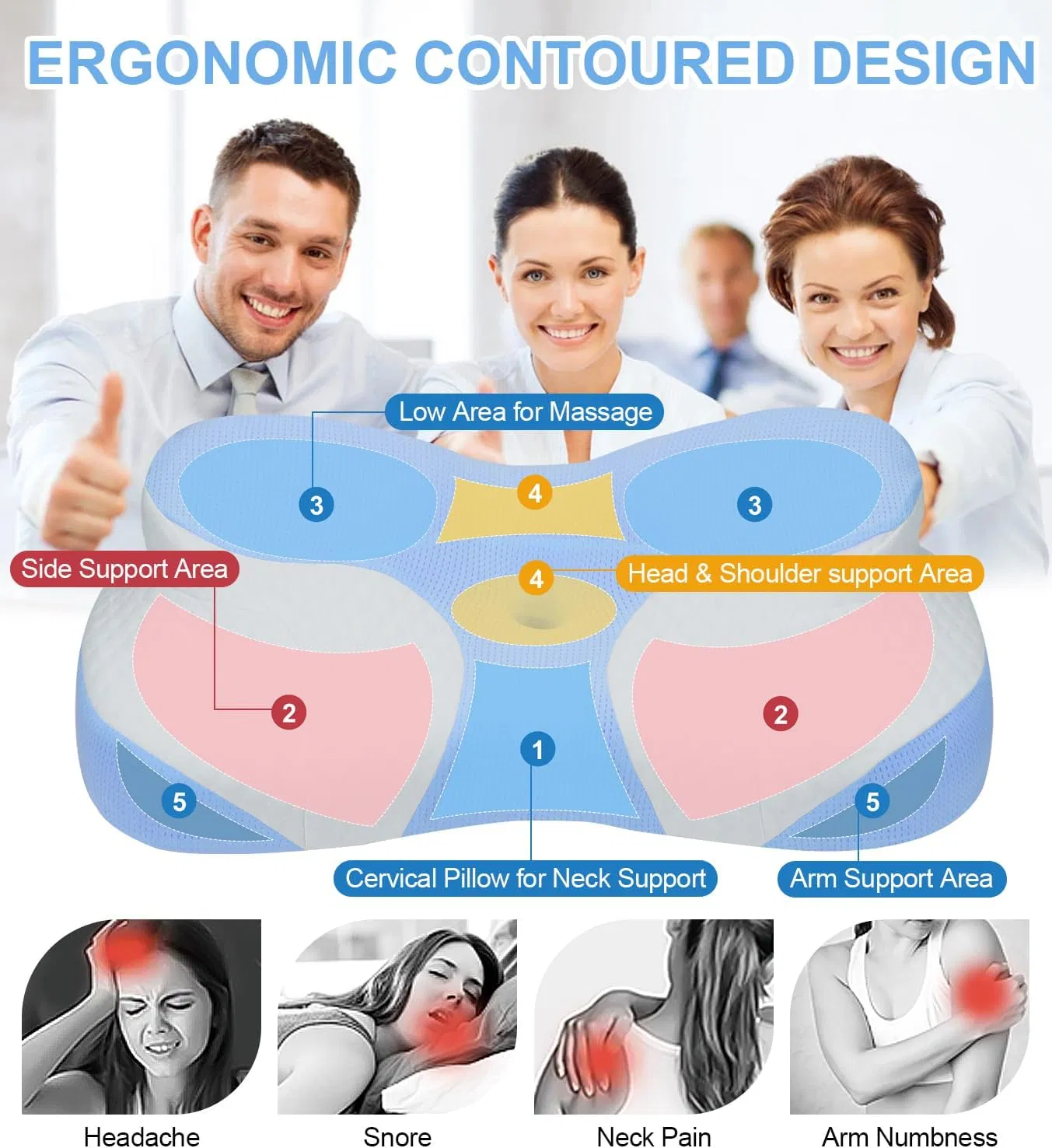 Sleepwell Contour Memory Foam Pillow for Restful and Healthy Sleep