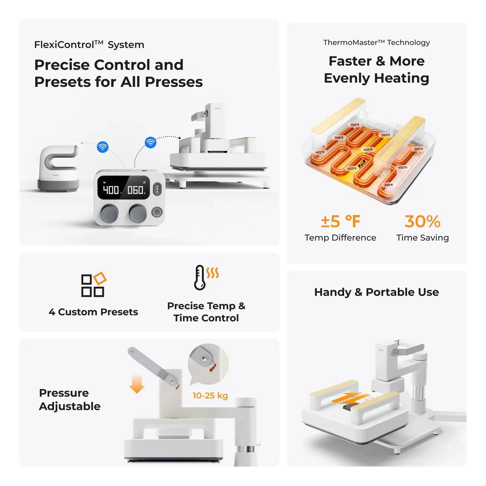 Tool Heat Press Tool for T-Shirts, Htv, Sublimation and Dtf Transfers