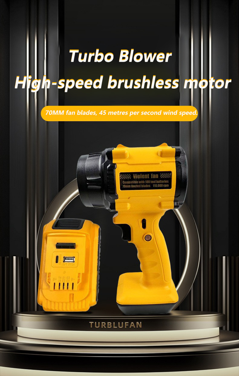 Dust Blower with Fan Electric Mini Jet Fan Rechargeable Turbo Fan