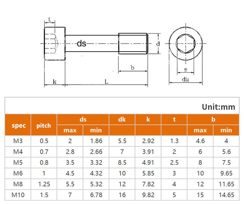 M3 M4 M5 M6 M8 M10 Inner Hex Head Socket Screw Head Loose Captive Screw Cordless Stainless Steel Half Thread Bolt