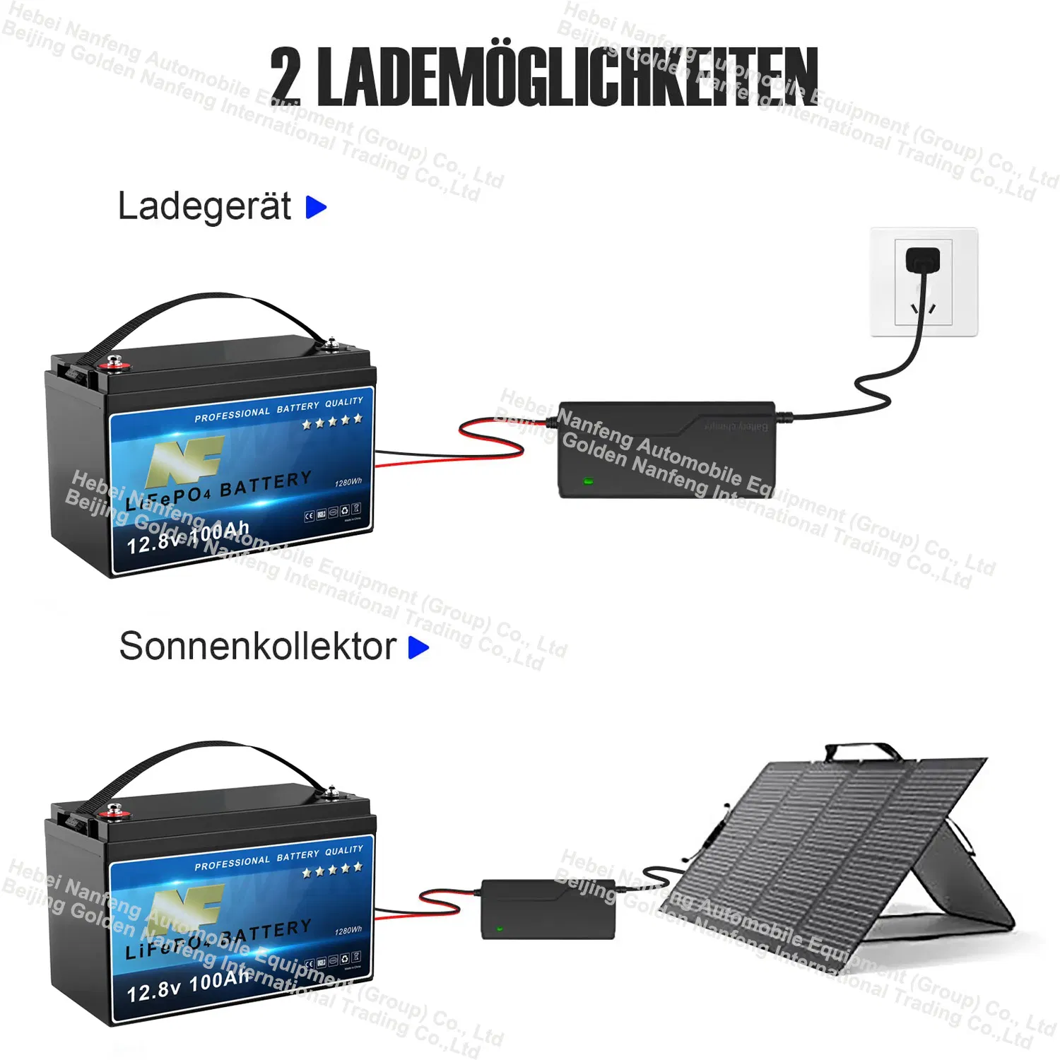 LiFePO4 Battery 12V 100Ah Deep Cycle