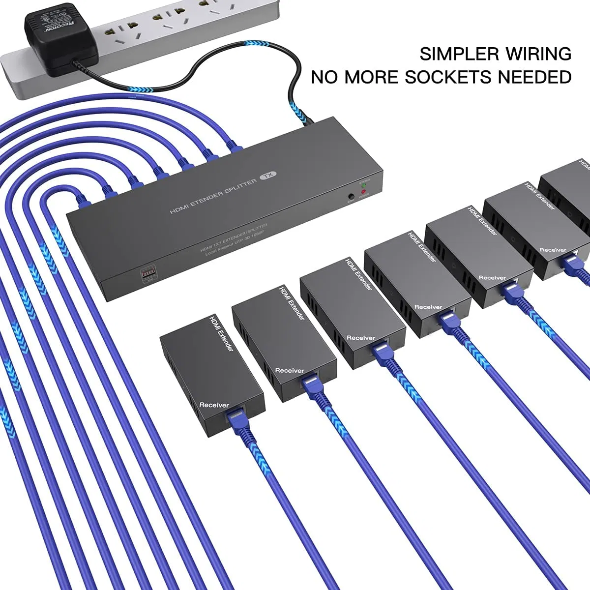 KVM-переключатель на 4 порта с HDMI, DVI, VGA и USB-хабом