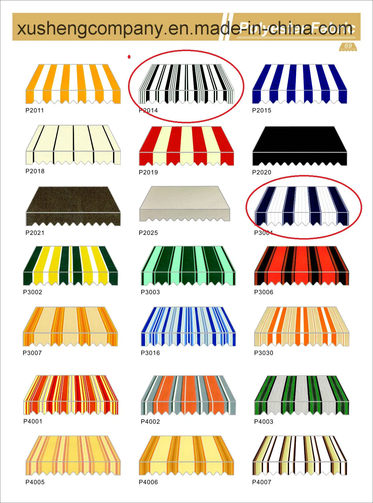 Outdoor Manual Aluminum Retractable Awning for Window Price