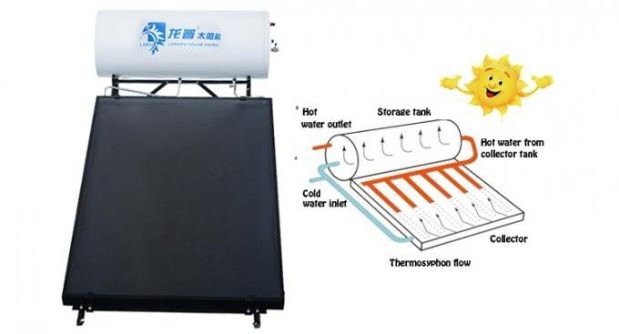 Плоский солнечный водонагреватель Longpu LP-300 300л