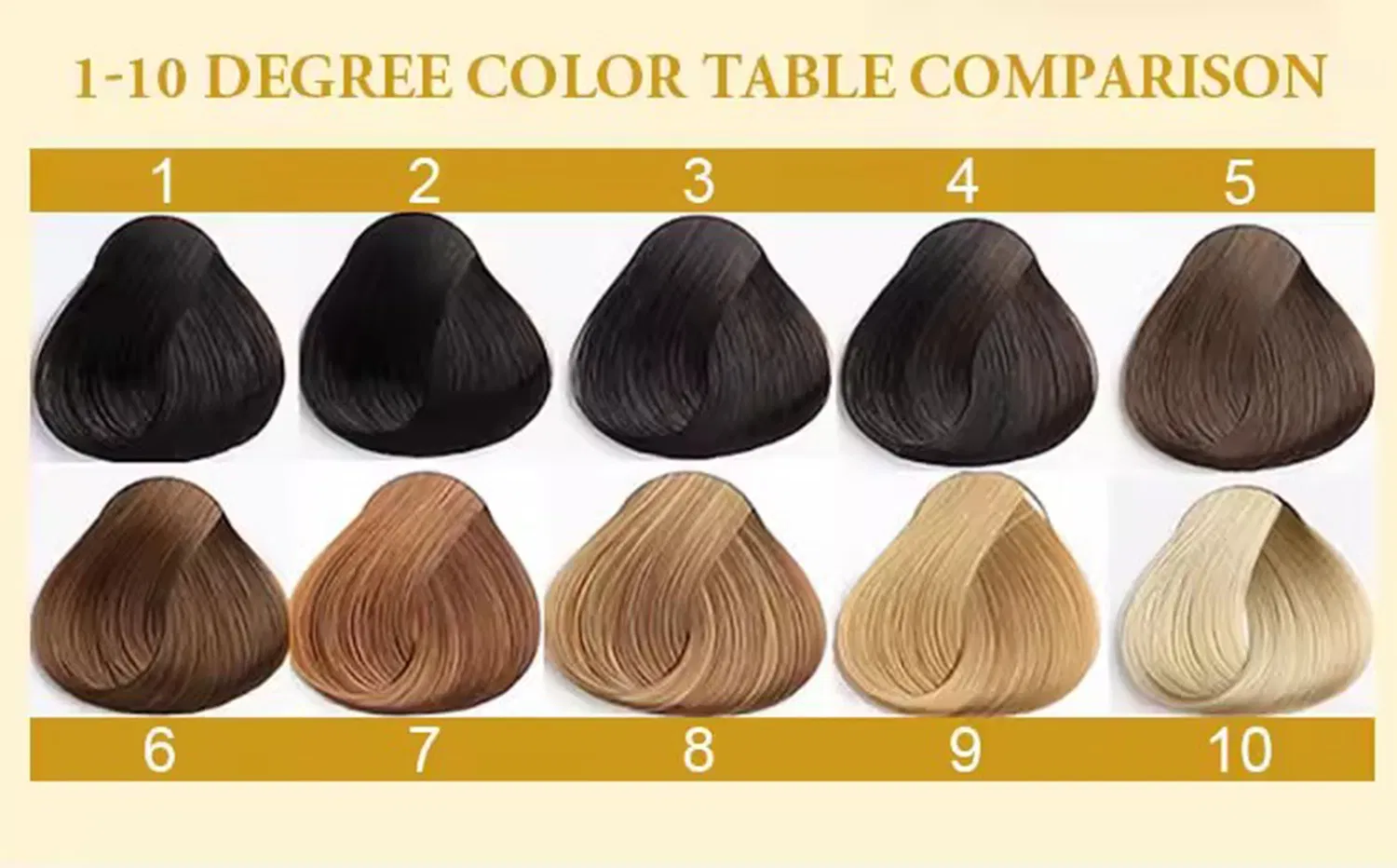 Wholesale Fast Bleaching Action Organic Hair Bleaching Powder in Hair Dye
