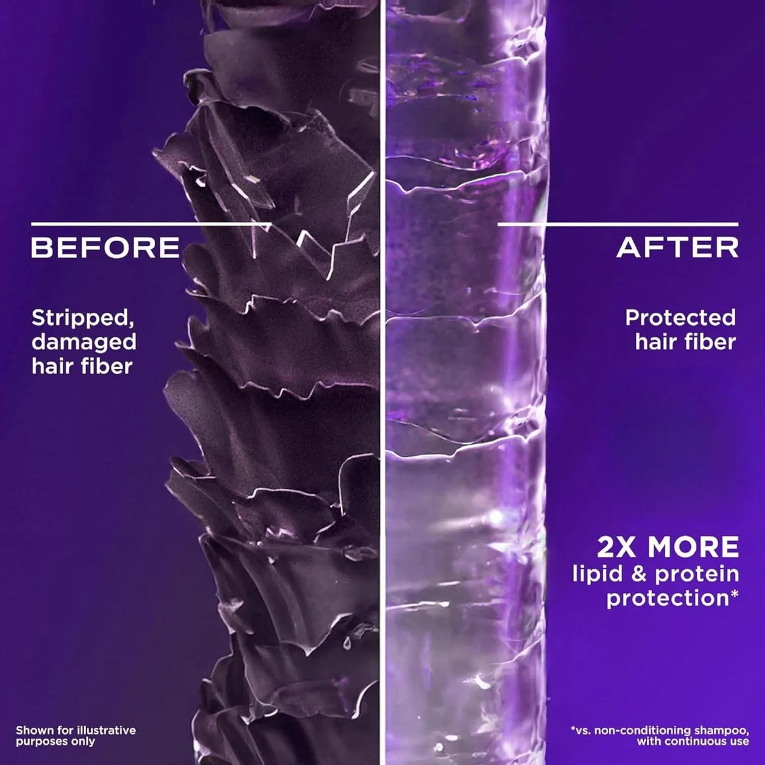 Moisture-Infused Conditioner for Soft Hydrated Hair