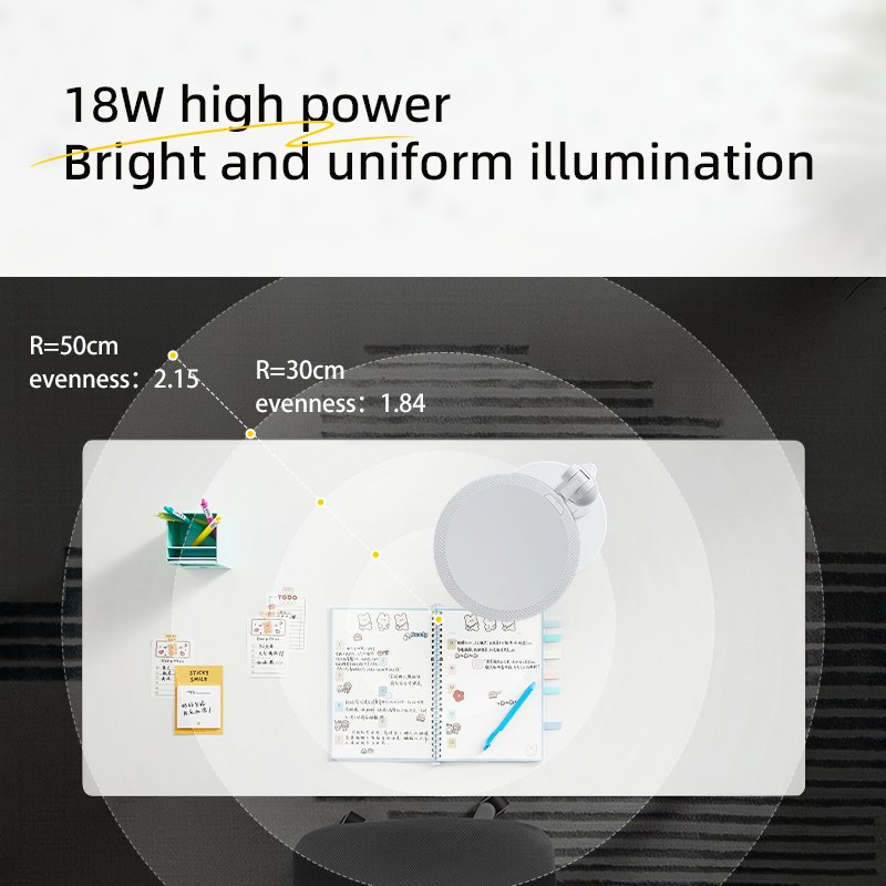Healthy Lighting Prevent Myopia Rechargeable Reading Eyes Care Learning Reading Desk Table Lamp