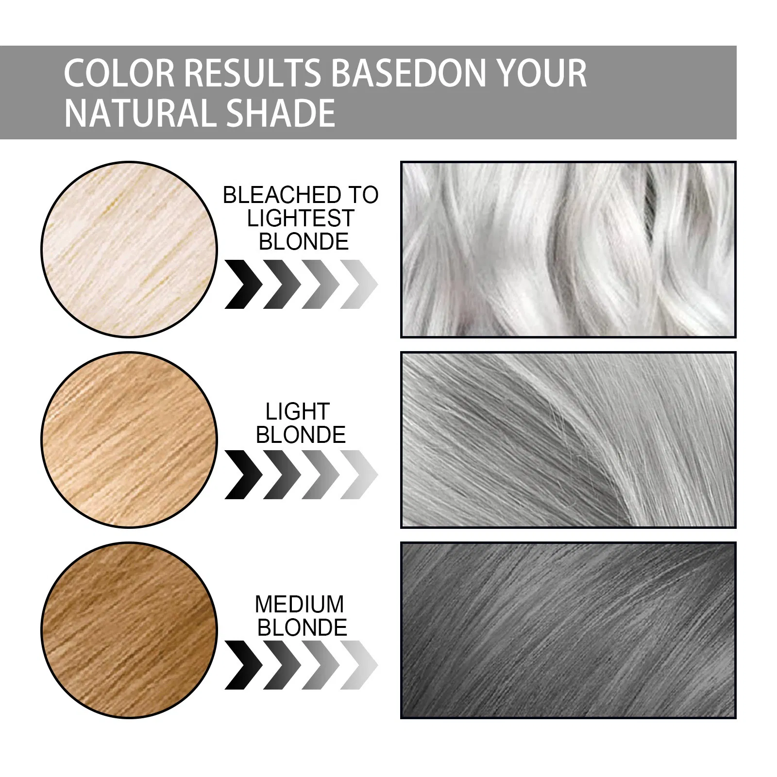 Private Label OEM ODM Hair Coloring Dye Cream Natural Permanent Professional Hair Dye Color Cream for Salon