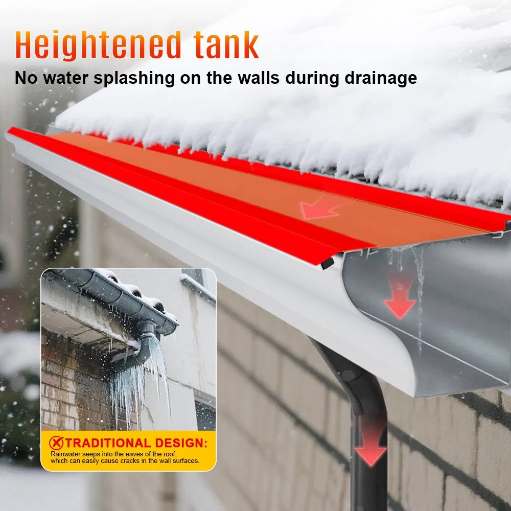 Обогреваемые снегозадержатели для водостоков