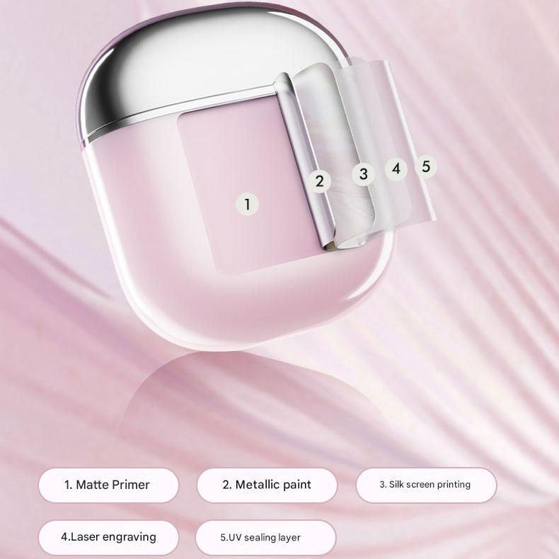 Seemagic Electric Nail Clipper Cherry Xiaomi Pink Gift Household Appliances Personalcare