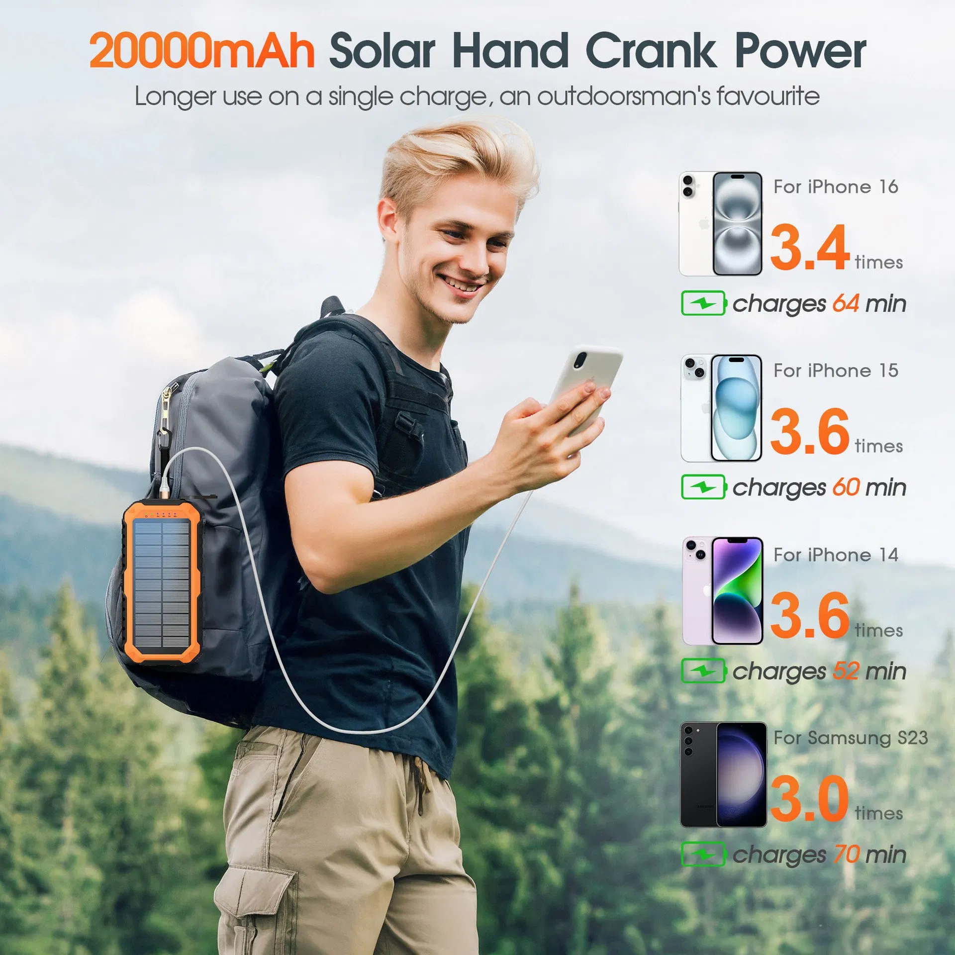 20W Hand-Cranked Solar Power Bank Fast Charging with Cable 20000 mAh Type C Power Generation Mobile Power Bank