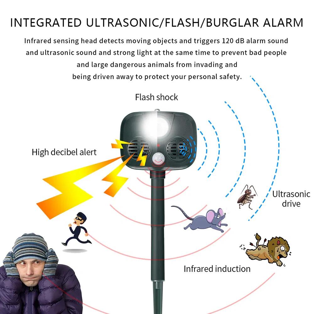 Outdoor Solar Lights Solar Animal Repeller Motion Sensor Against Deer, Skunk, Dog, Opossum, Cats, Squirrels, Birds