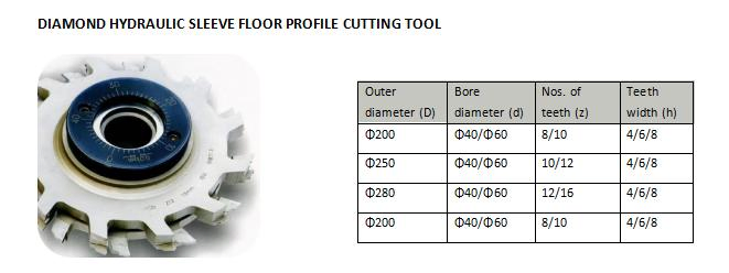 Premium Diamond-Coated Carbon Steel Cutting Tools for Woodworking