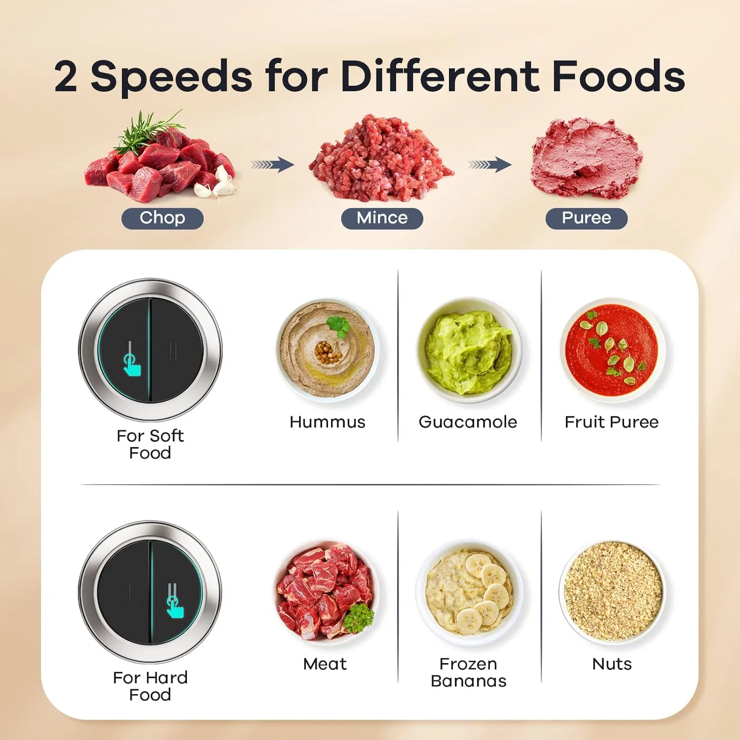 Hot Sale Kitchen Food Grinders Meat Chopper Small Electric Meat Grinder