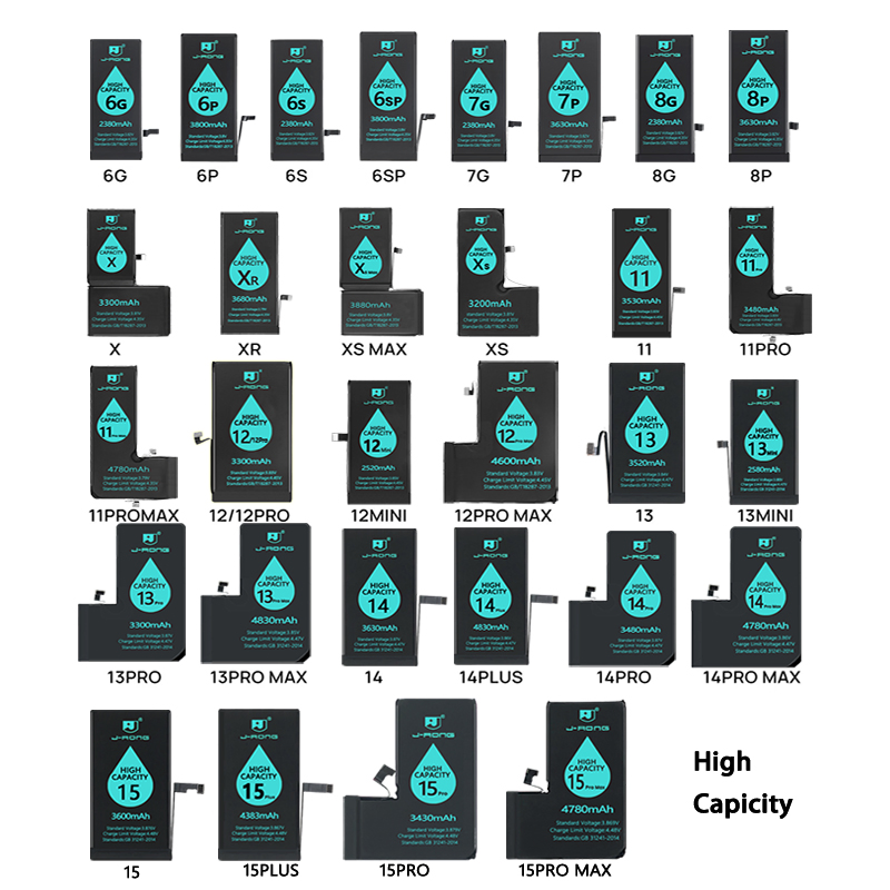 Аккумулятор для iPhone X/Xs/Xr/Xs Max