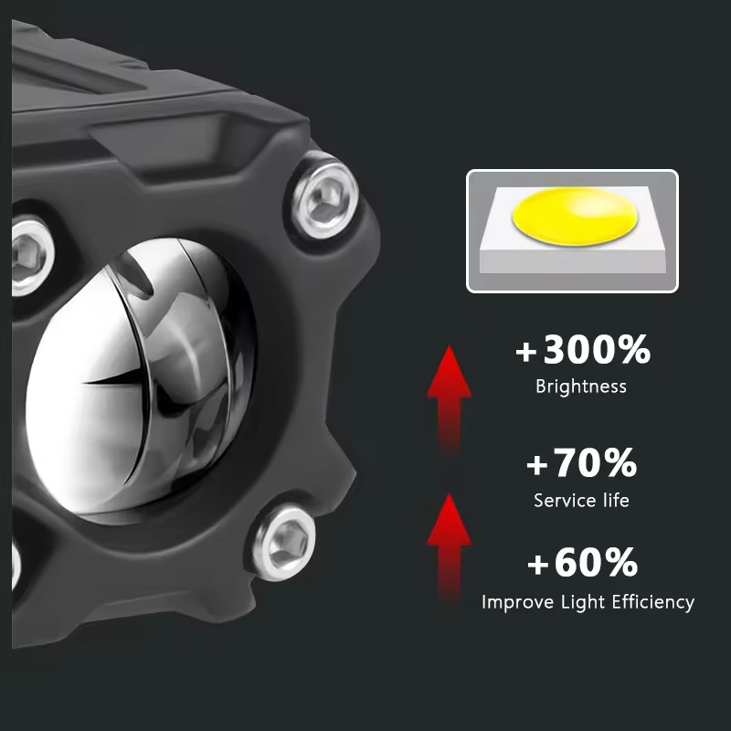 Мощные светодиодные прожекторы для мотоцикла с регулировкой