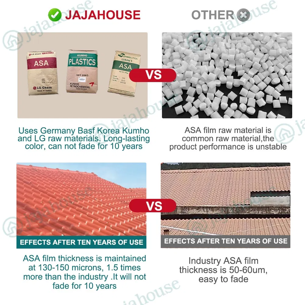 Resin Cover Material Synthetic Coffee Brown House Roofing Panels Price Per Sheet Roof Tiles