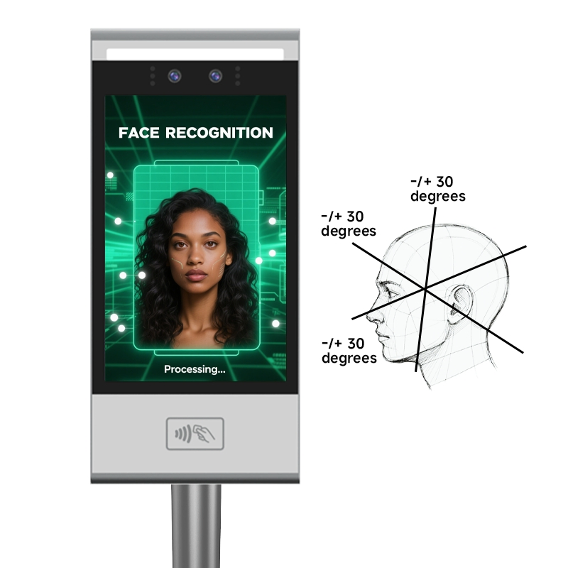 Suntek Heat-Resistant Biometric and Credential Reading Identity RFID Registration Device Smart Face Recognition Terminal