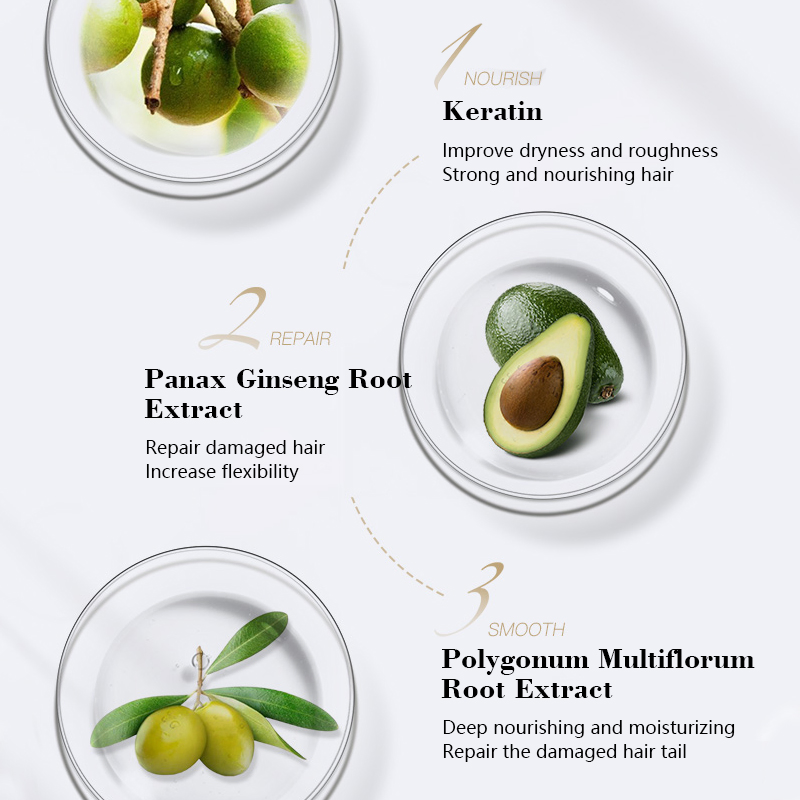 Private Label Natural Coconut Organic The Keratin Hair Treatment Sulfate Free Shampoo and Conditioner Set Hair Care Set