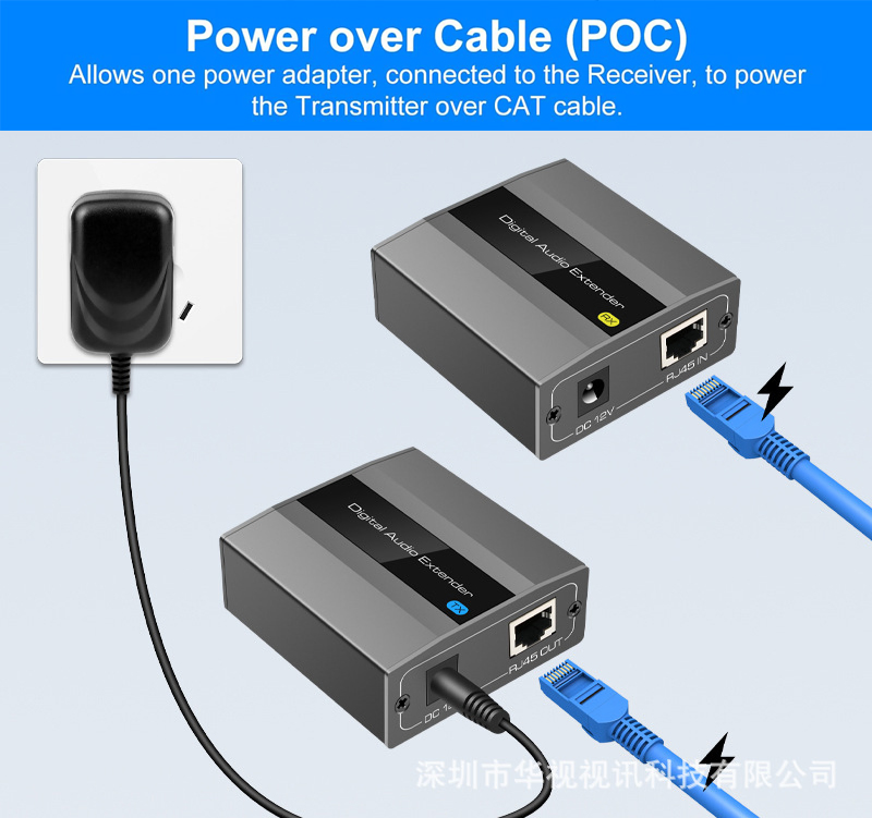 Конвертер оптического аудио в коаксиальный по Ethernet до 500 м