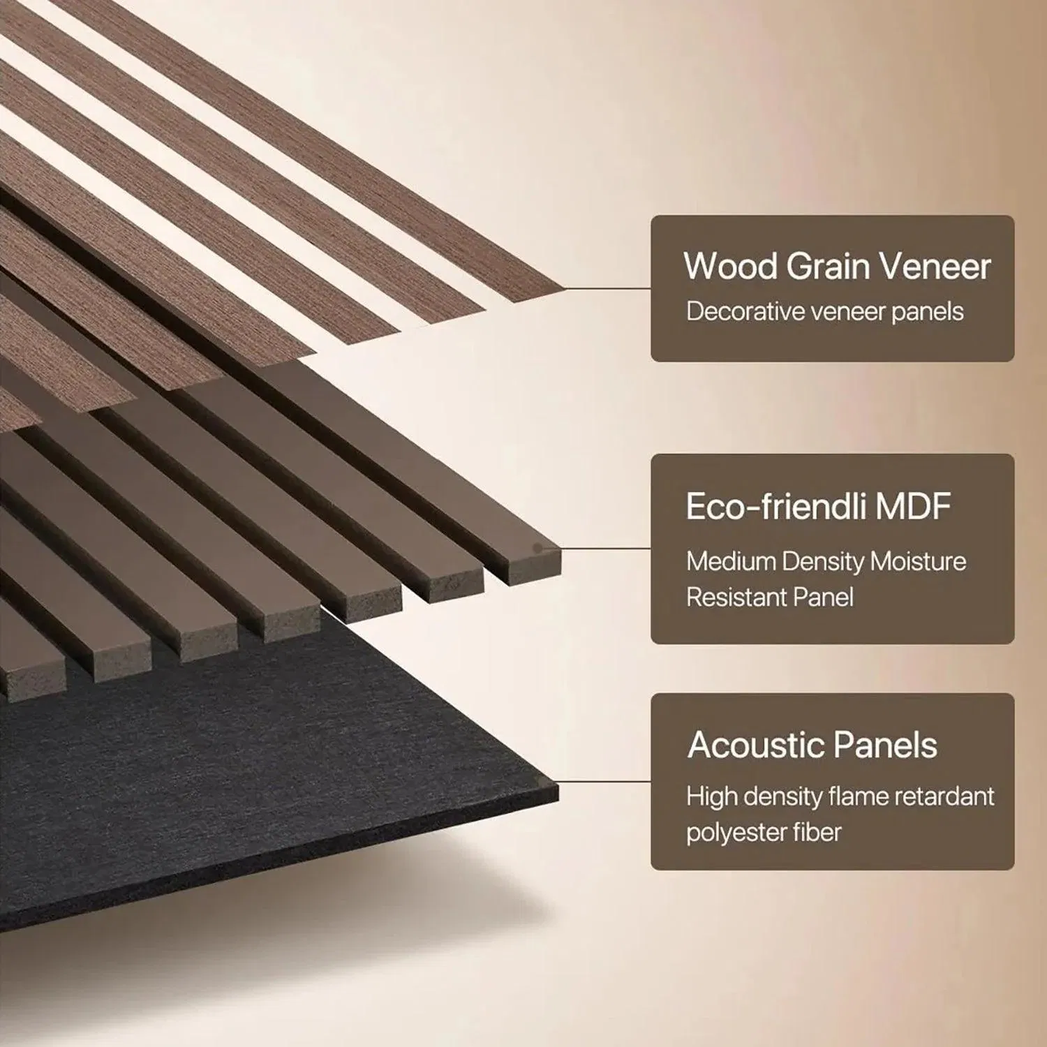 Slat: 5mm/9mm/12mm + Pet Panel: 5mm/7mm/9mm Classroom Th-Nova Standard or Customized Soundproof Decoration Panel