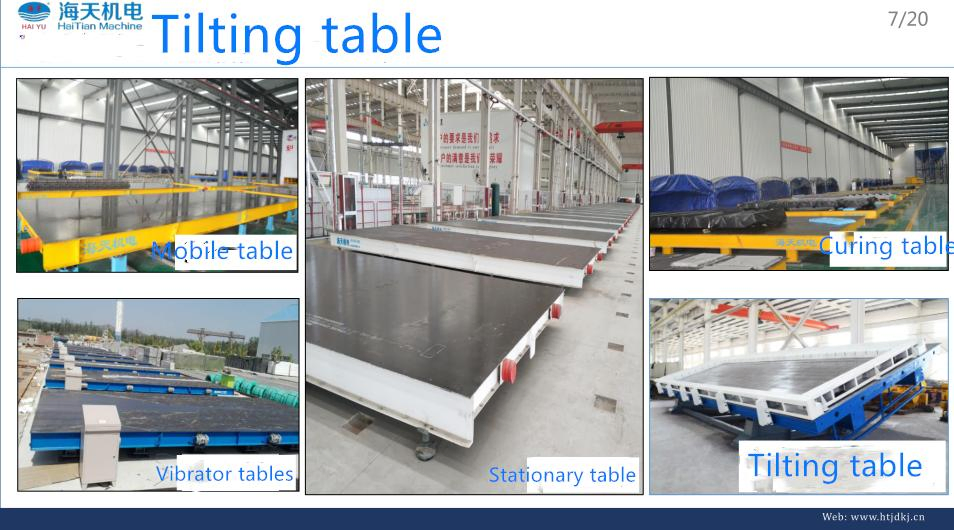 Tilting Table Mould for Wall Panels and Beams for Villar Building