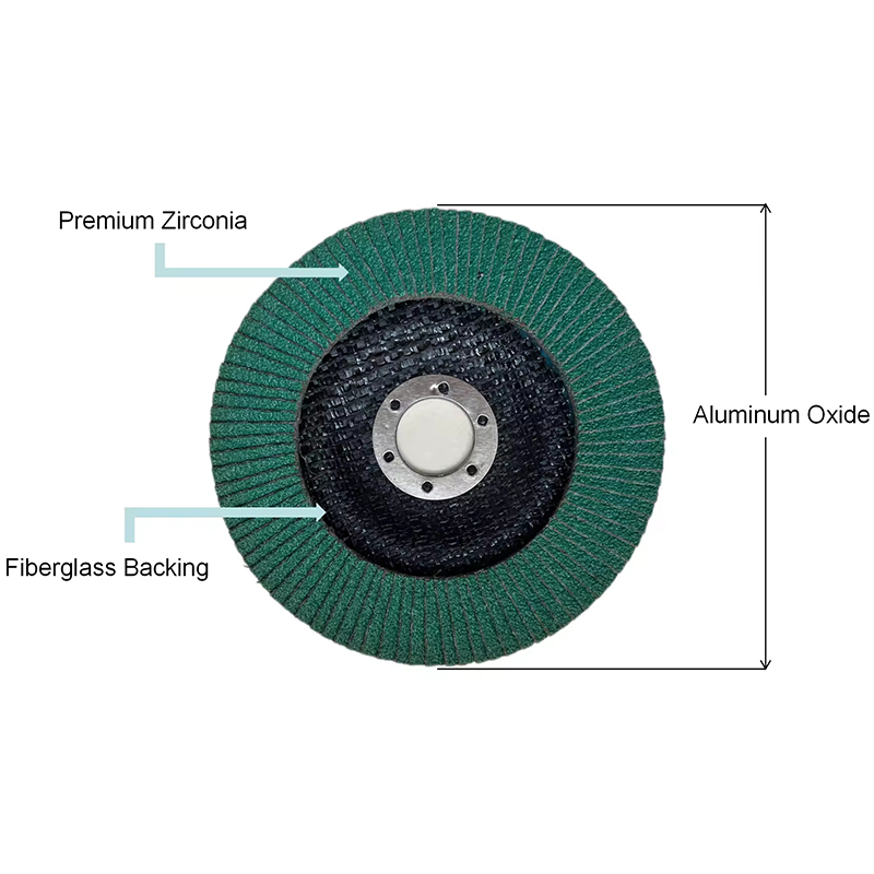 High-Precision Flap Disc Production Machine for 4.5 Inch Discs