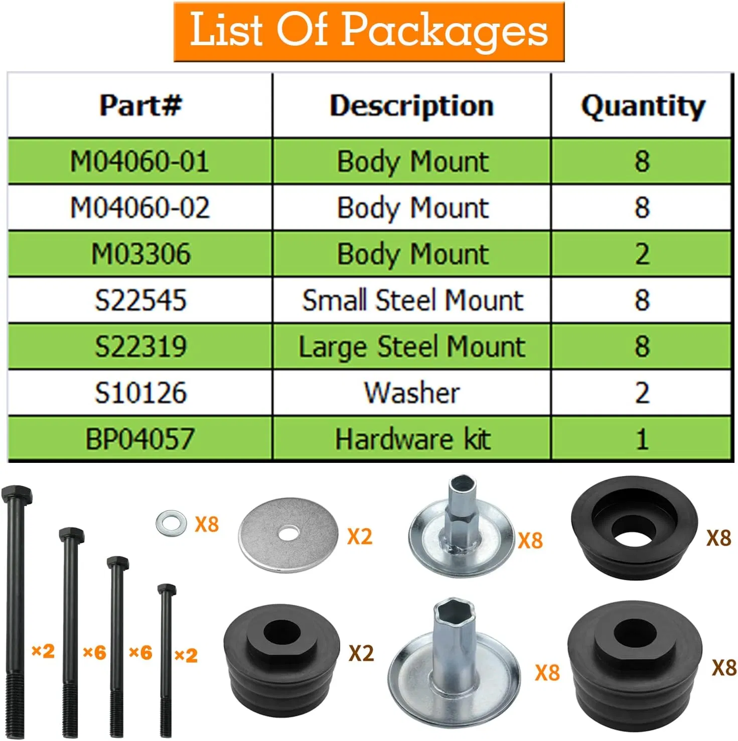 High-Performance Body Mount Bushing Kit for Ford F250 F350