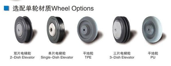 4-Inch Two-Dish Shopping Cart Elevator Caster