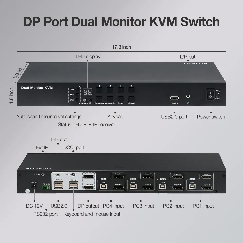 KVM-матрица 24 порта Infinity Manager