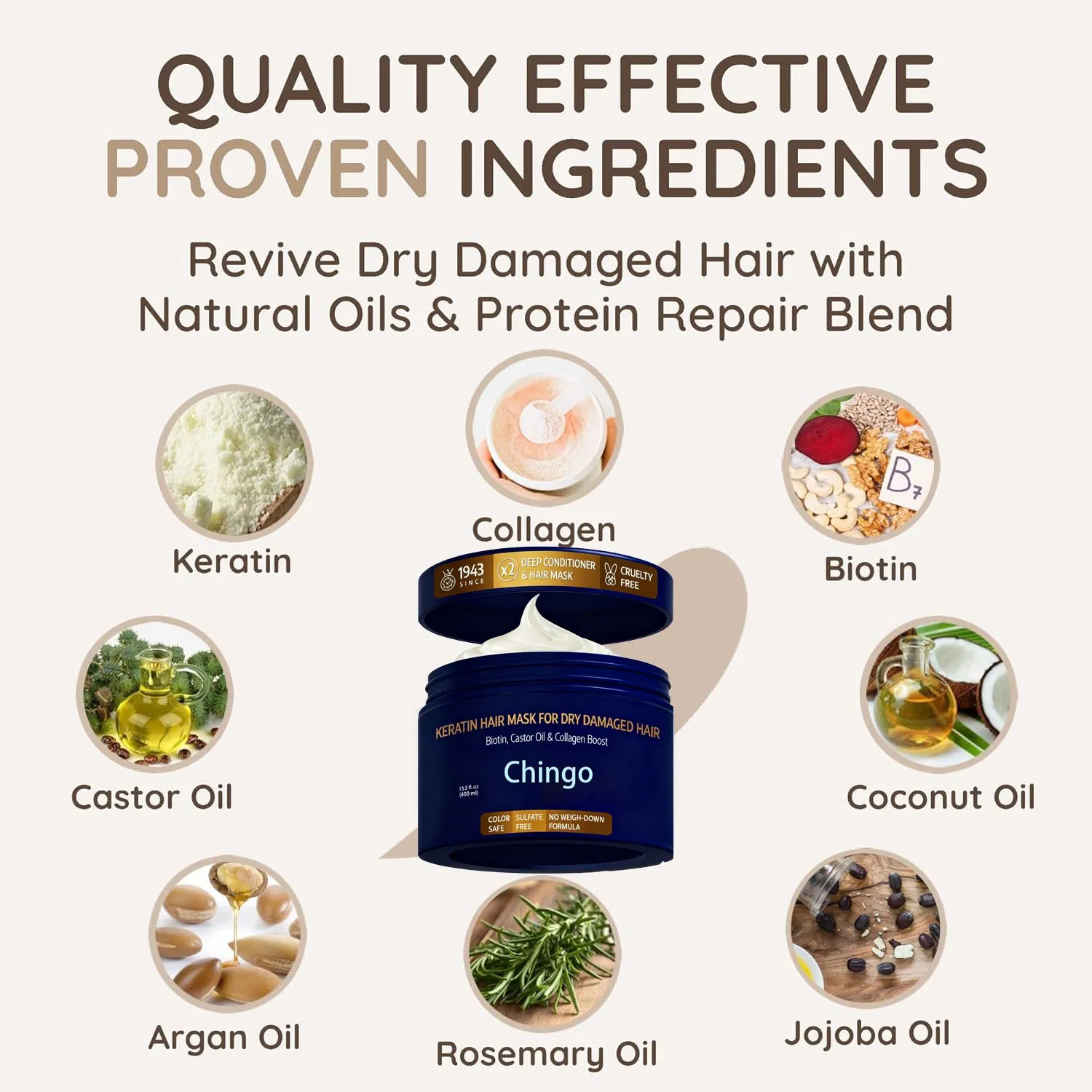 Intensive Moisturizing Conditioner Revitalize Dry Dull Hair