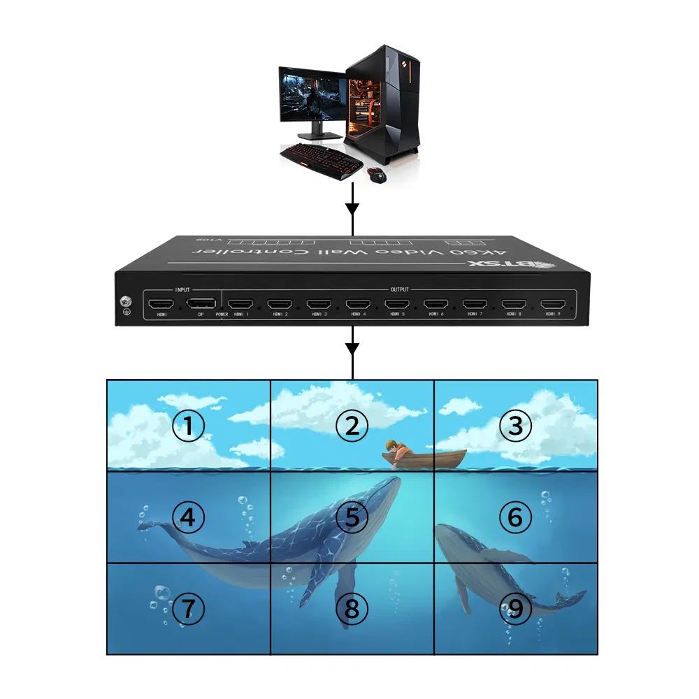 Контроллер видеостены BIT-VWC-109 с настройкой разрешения
