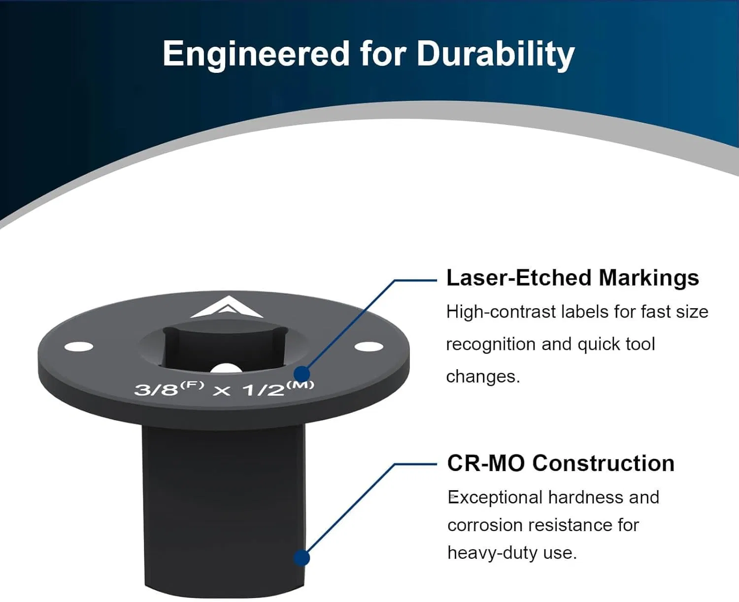 Набор низкопрофильных переходников для ударного гайковерта (4 шт)