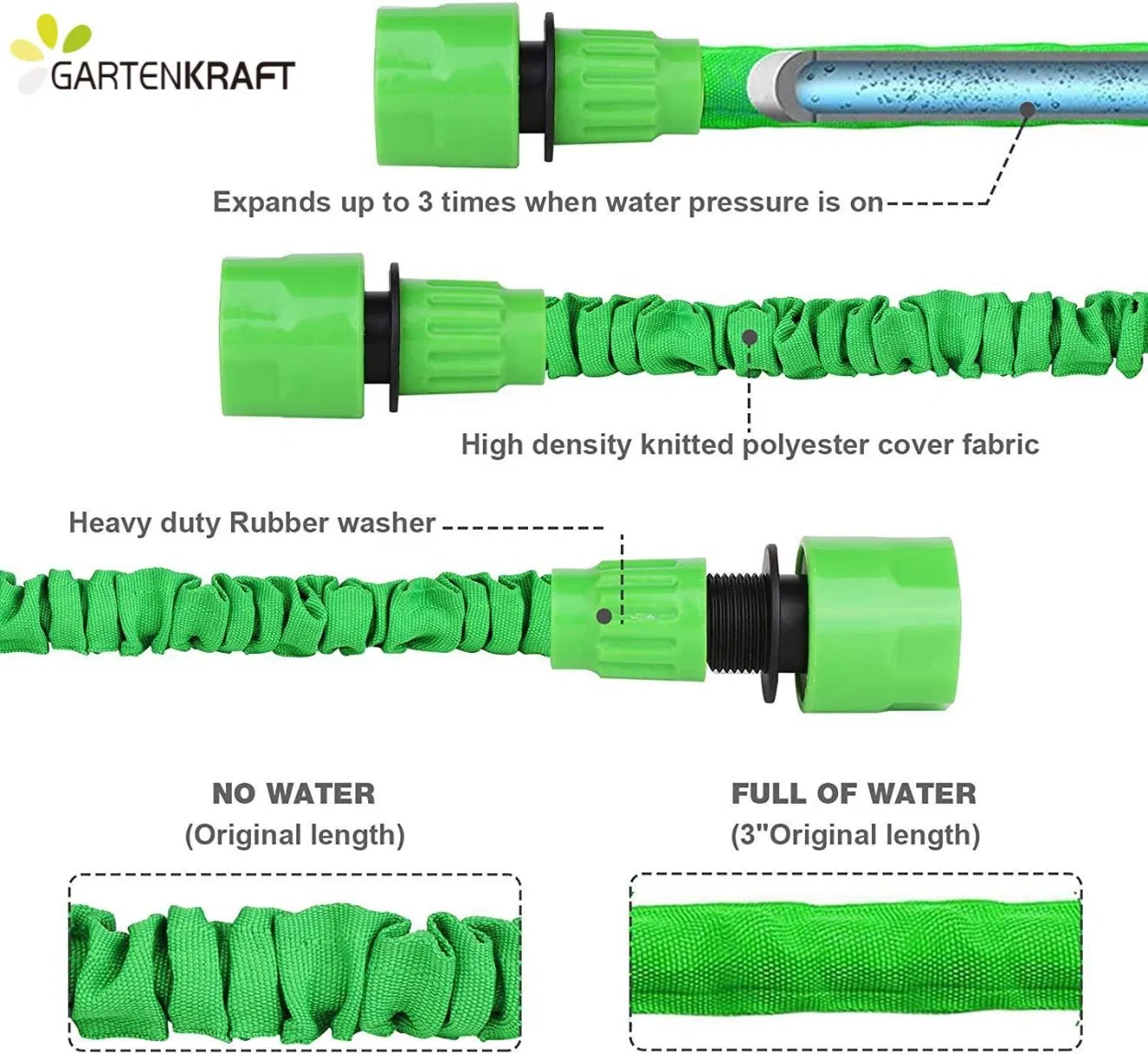 Irrigation Accessories Magic Hose with Spray Gun