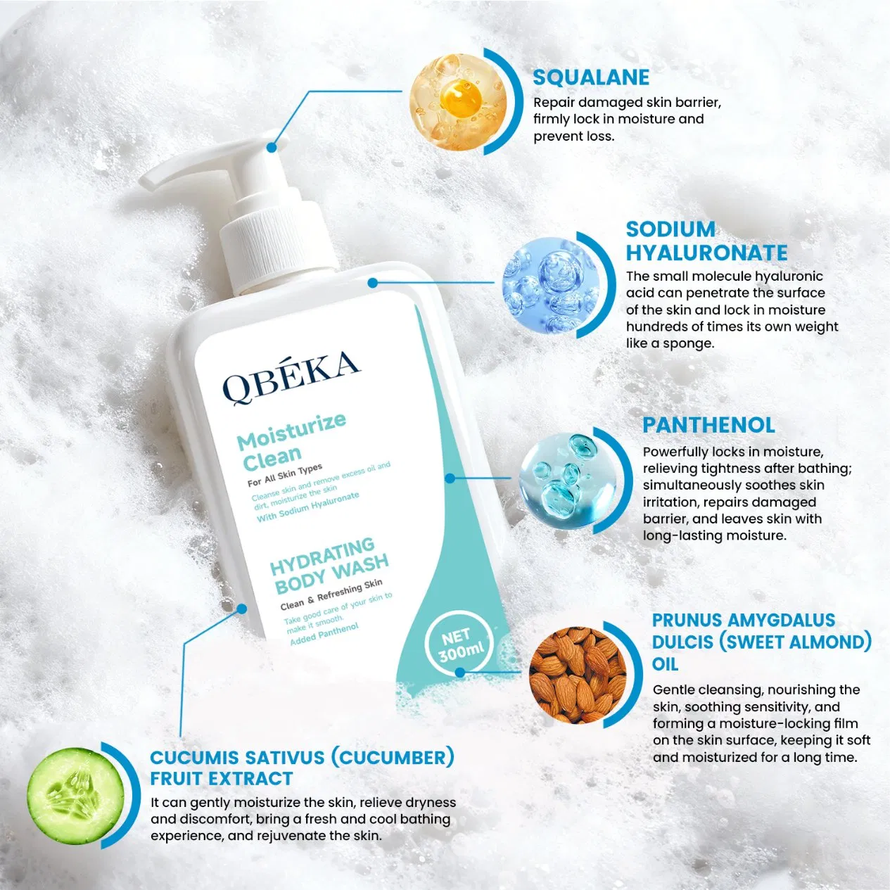 Deep Moisture Body Wash for Smooth & Supple Skin