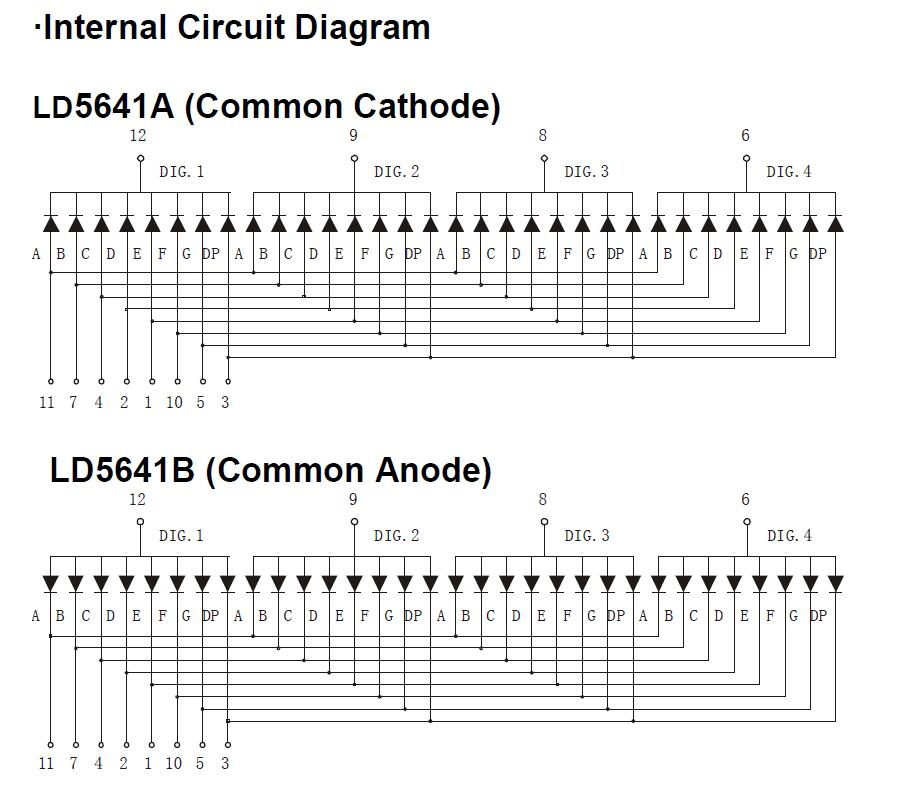 0.56 Inch 4 Digits 7 Segment LED Display with Common Font with RoHS From Expert Manufacturer