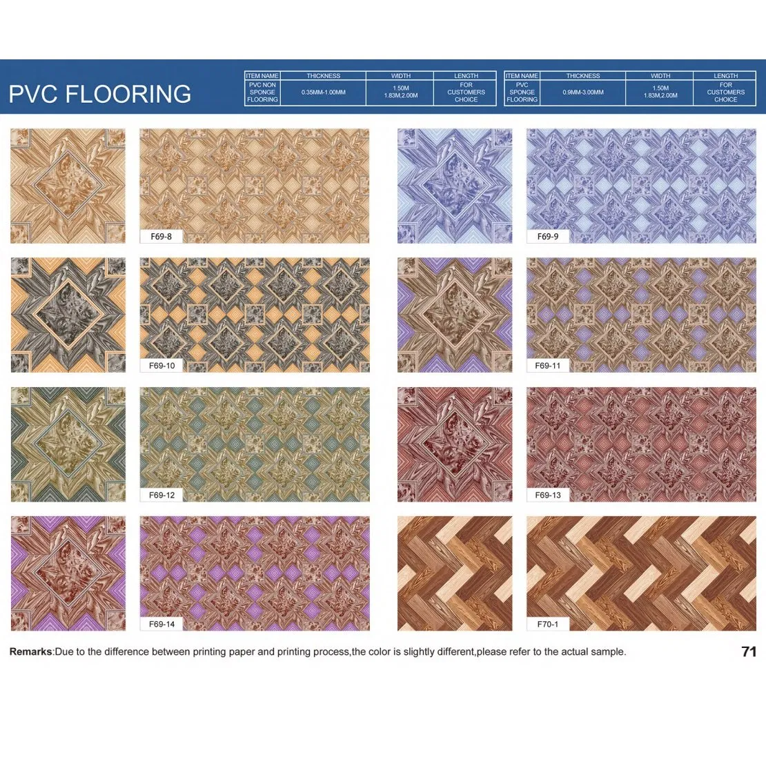 Plastic Carpet, PVC Floor Coverings, Plastic Floor
