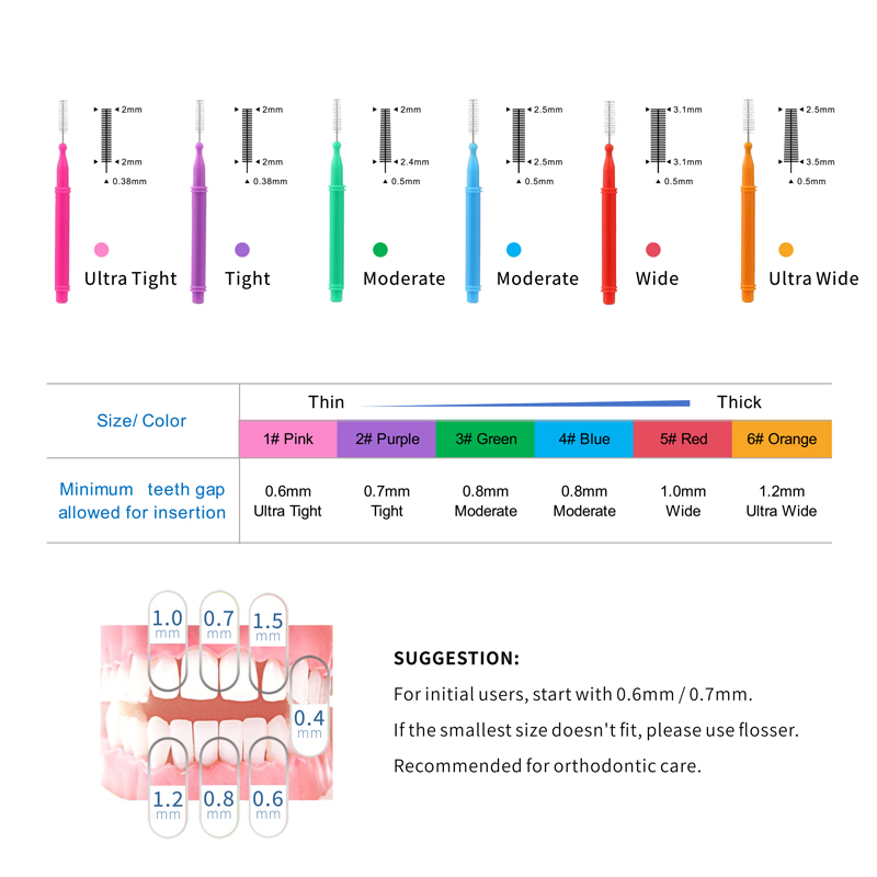 Portable Orthodontic I-Shaped Interdental Brush with DuPont Bristles Stainless Steel Wire