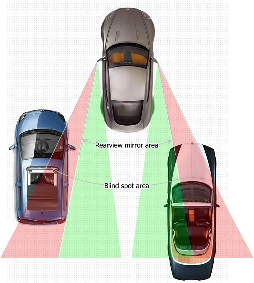 Качественное боковое зеркало заднего вида для автомобиля