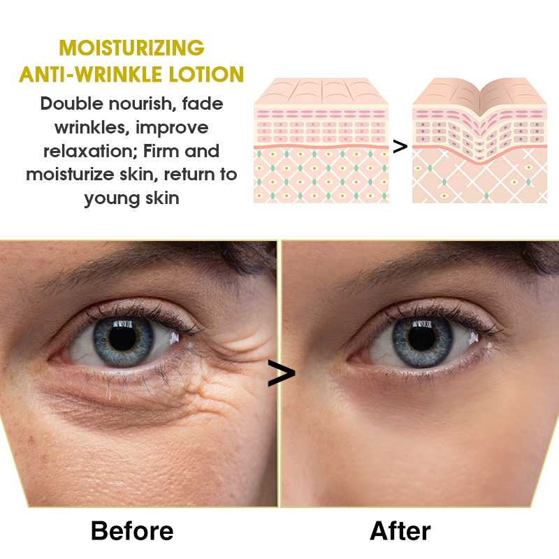 Private Label Moisturizing Hydrated Anti-Aging Brightening Anti-Wrinkle Lotion