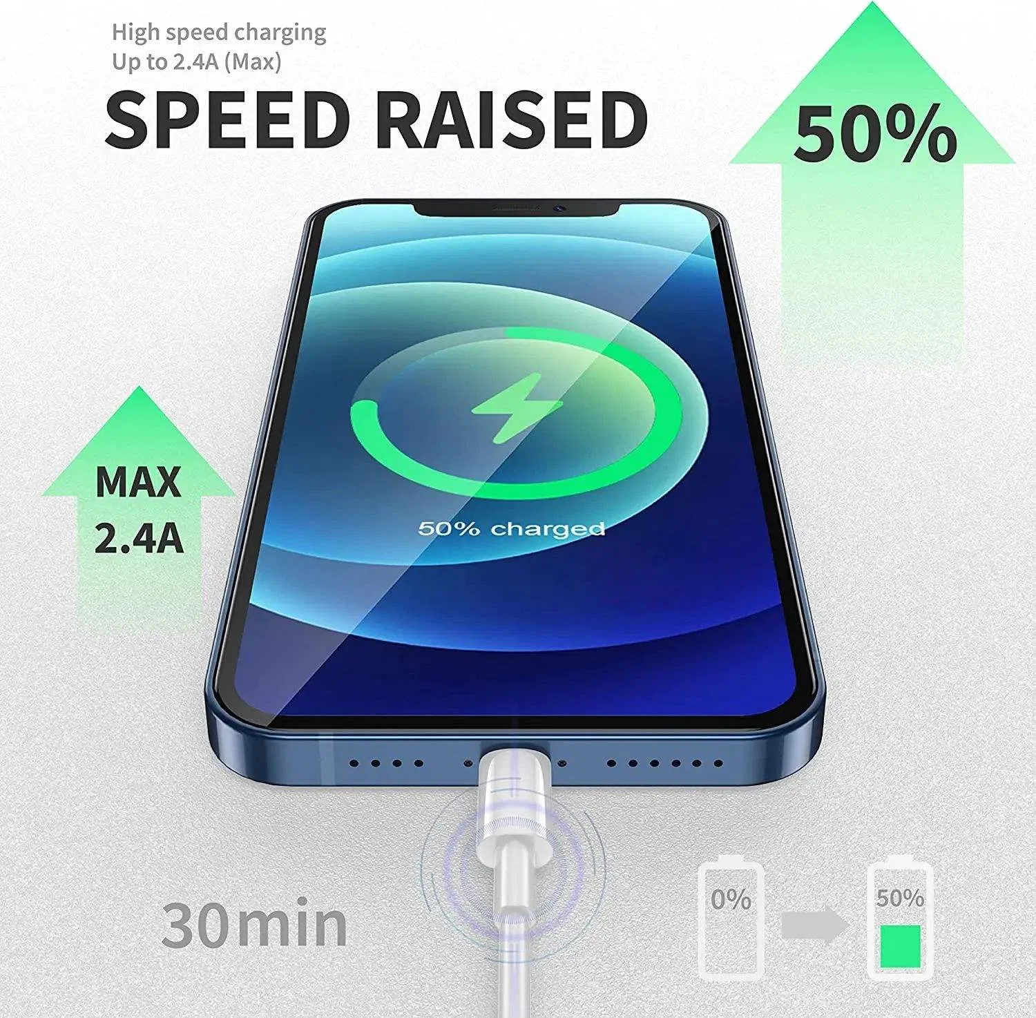 Data Cables Wholesale Pd 20W White PVC Type C to Iphone Light-Ning