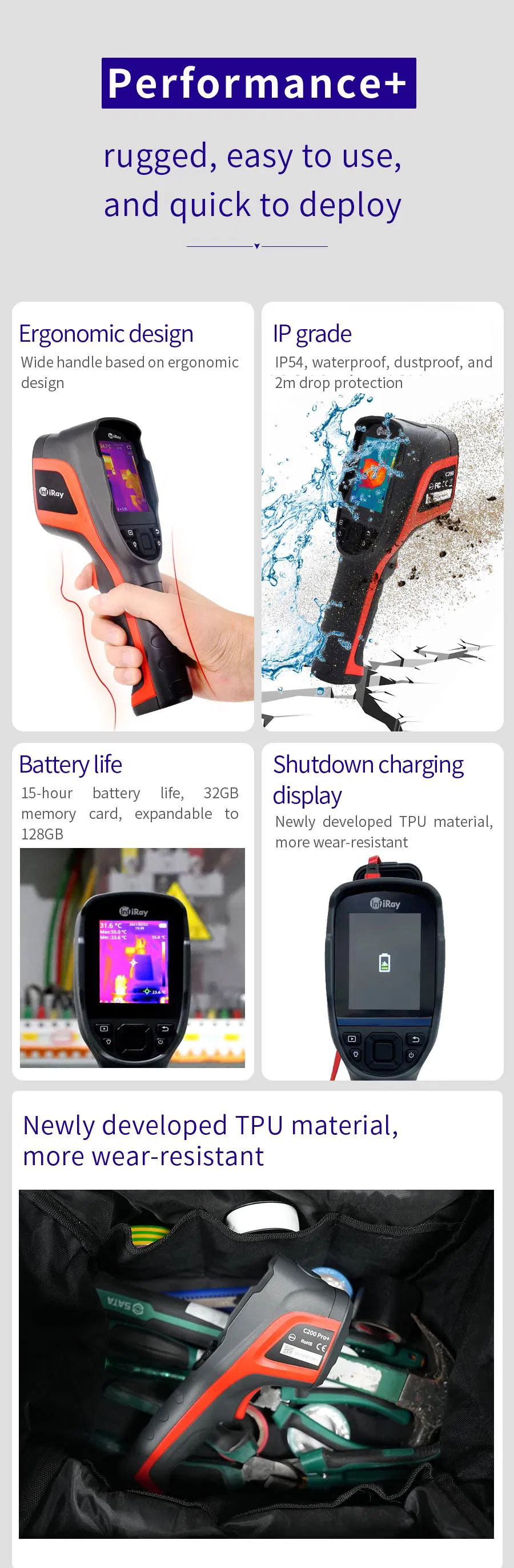 Handheld Thermal Imager with PRO-Grade Thermal Imaging Functions for Night Vision