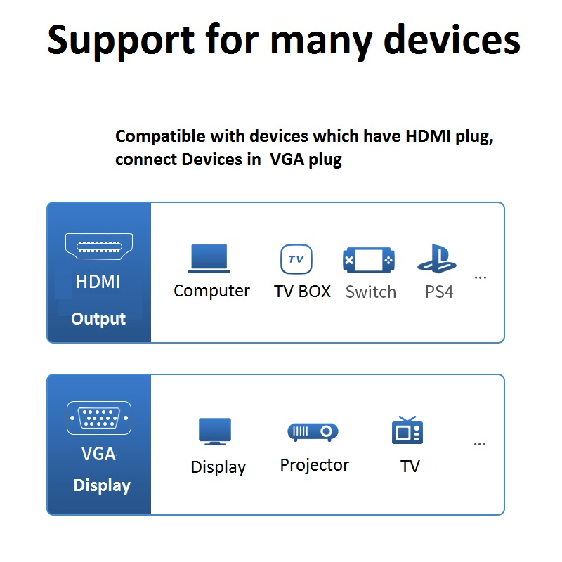 1080P HDMI® to VGA Converter