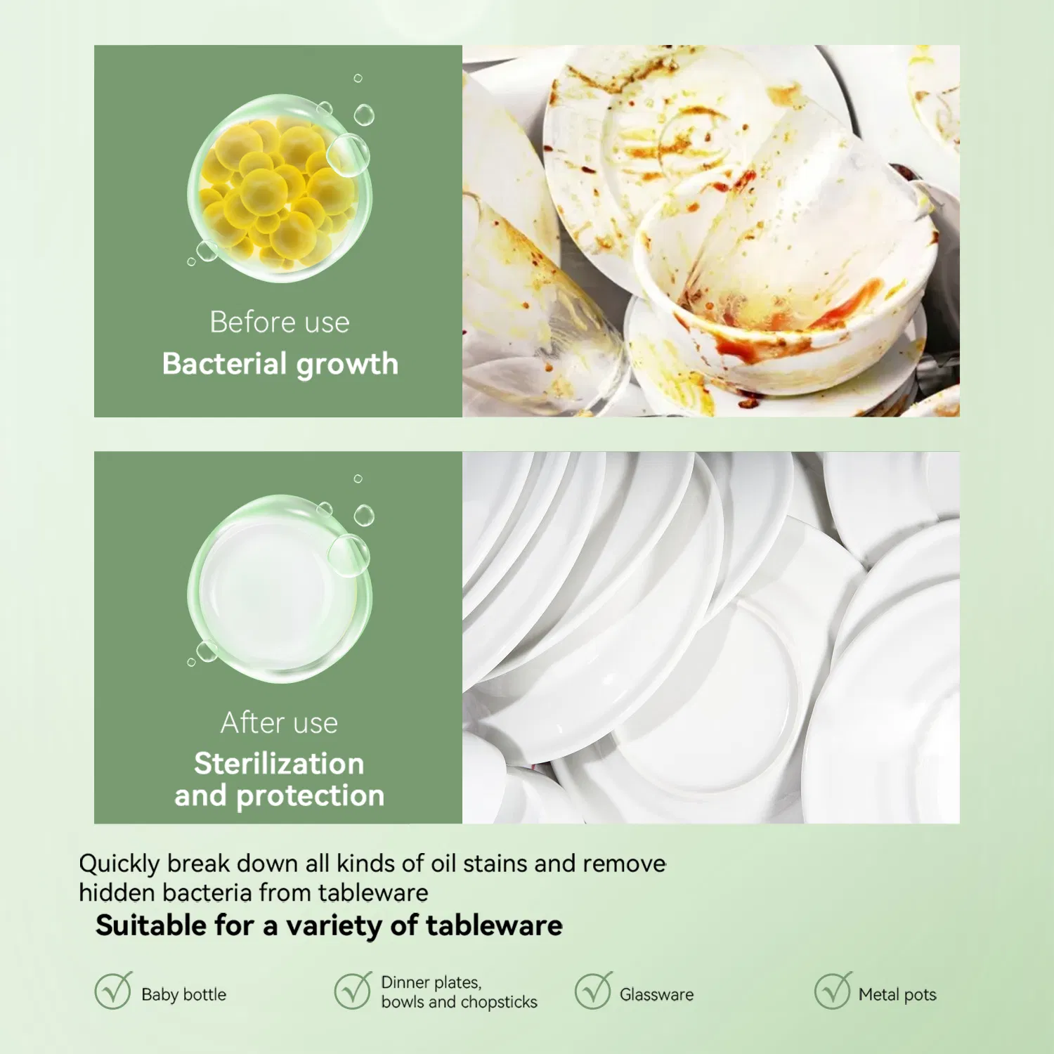 Eco-Friendly Lemon Scented Dishwashing Detergent for Grease Removal